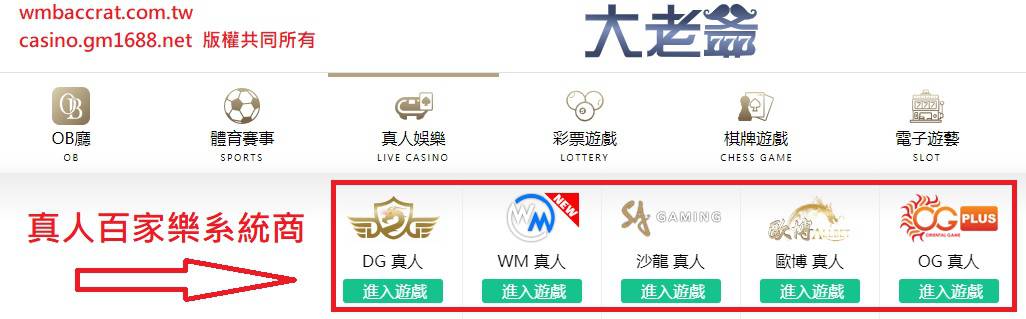 娛樂城一條龍教學（註冊篇）
