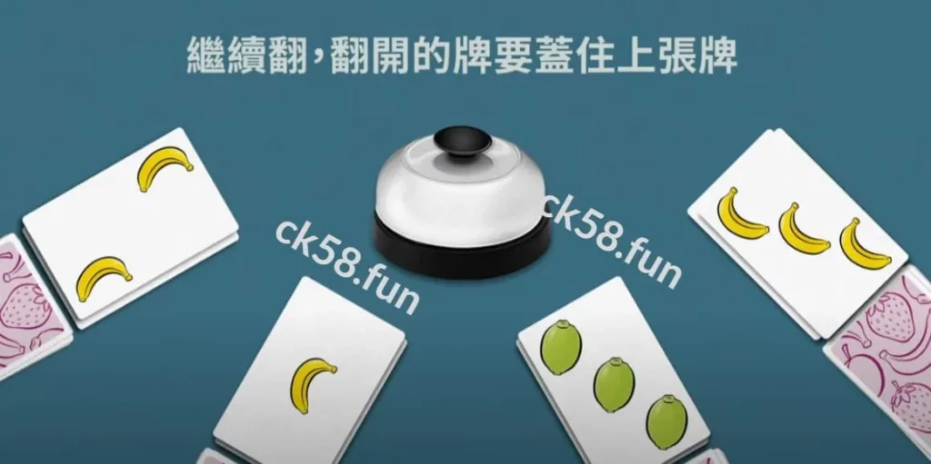 德國心臟病_基礎