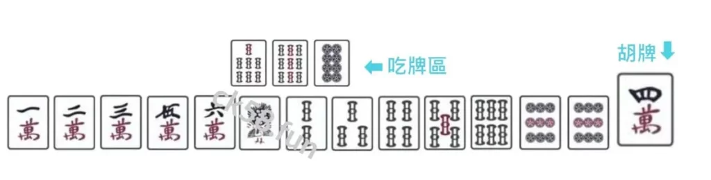 標準平胡牌型